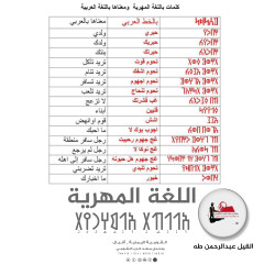 اللغة المهرية.. مكون من مكونات الهوية اليمنية.