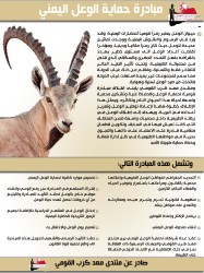 منتدى معد كرب القومي يعلن عن مبادرة حماية الوعل اليمني.